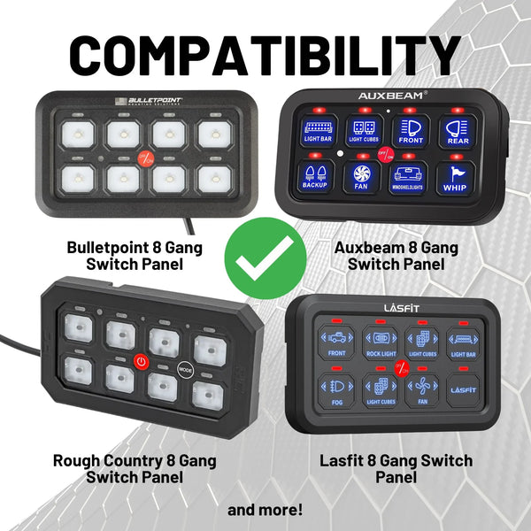 Bulletpoint + Auxbeam 8 Gang Switch Panel Mount with 20mm Connector Nubby Edition - Colorado & Canyon Enthusiasts