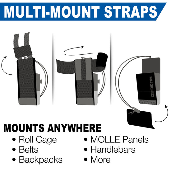 Rugged Radios Handheld Radio Pouch - Colorado & Canyon Enthusiasts