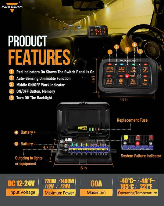 AUXBEAM RGB Series 8 Gang (RA80) Switch Panel