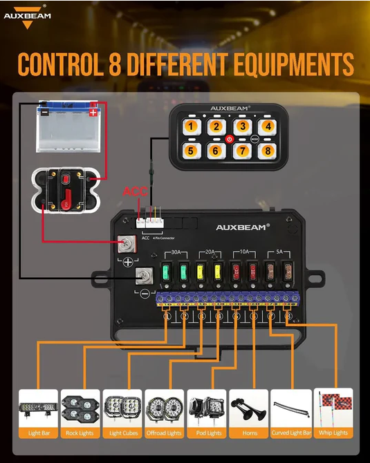 AUXBEAM RGB Series 8 Gang (RA80) Switch Panel