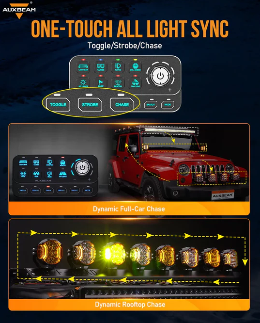AUXBEAM KS-80 Knob RGB Switch Panel MAX 120A ,Light Dimming, Dynamic Chase, Four External Triggers, 4 Modes
