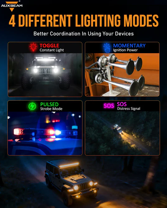 AUXBEAM KS-80 Knob RGB Switch Panel MAX 120A ,Light Dimming, Dynamic Chase, Four External Triggers, 4 Modes