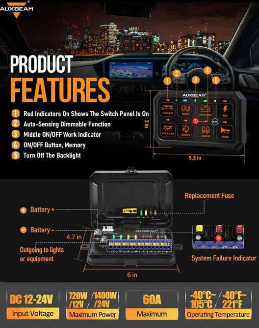 AUXBEAM RGB Series 6 Gang LED Switch Panel,Off Road Light Controller