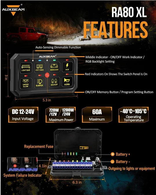AUXBEAM RGB Series 6 Gang LED Switch Panel,Off Road Light Controller