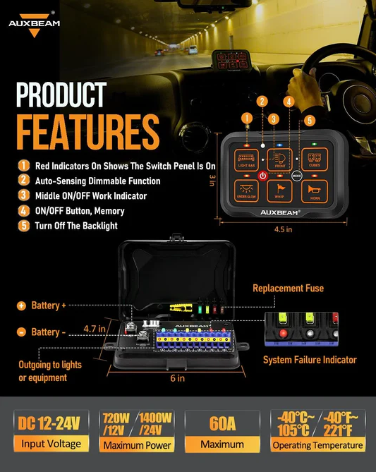 AUXBEAM AR Series 8 Gang LED Switch Panel,Off Road Light Controller