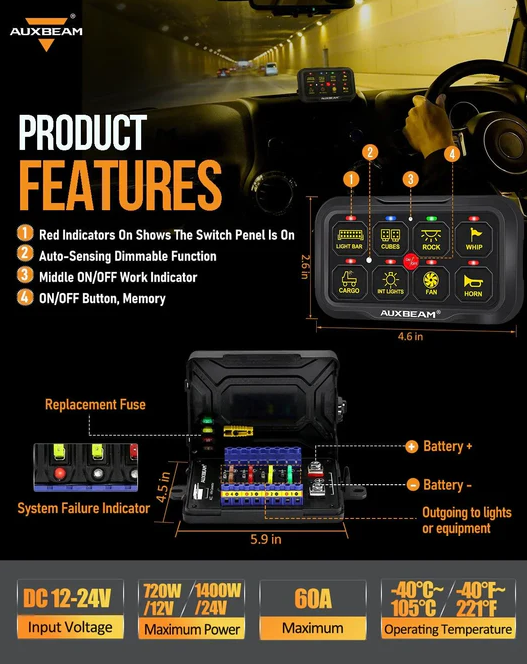 AUXBEAM AR Series 8 Gang LED Switch Panel,Off Road Light Controller
