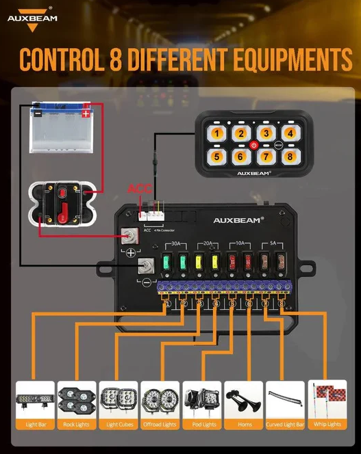 AUXBEAM AR Series 8 Gang LED Switch Panel,Off Road Light Controller