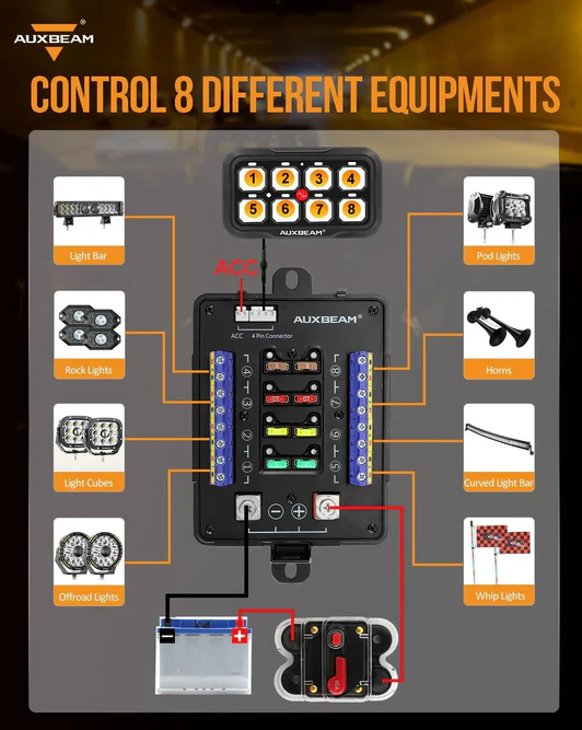 AUXBEAM AR Series 8 Gang LED Switch Panel,Off Road Light Controller