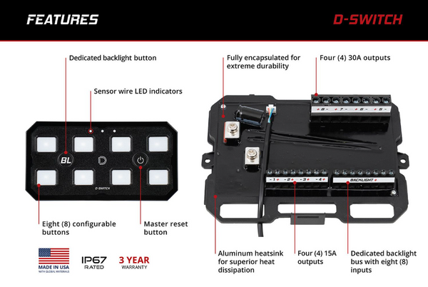 Diode Dynamics D-Switch 8-Channel Switch Panel