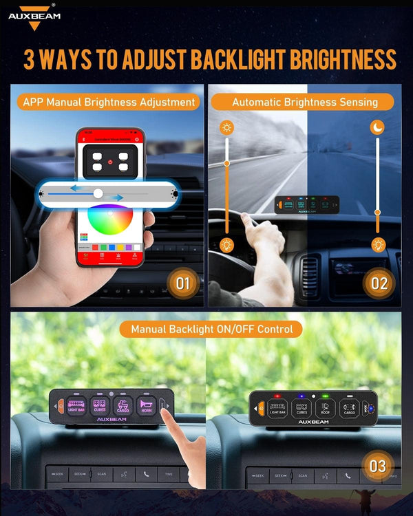 Auxbeam AS-400 4 Gang RGB Slim Switch Panel with APP & Remote Control