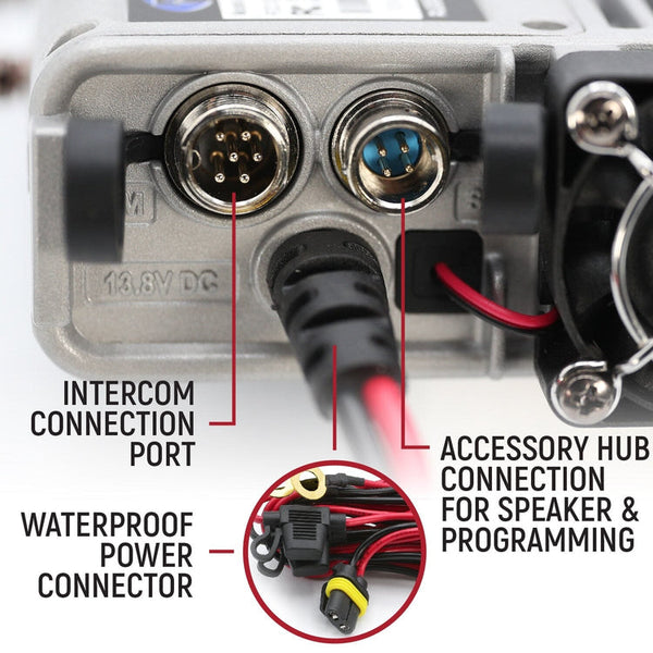 Rugged Radios G1 ADVENTURE SERIES Waterproof GMRS Mobile Radio Kit with Antenna