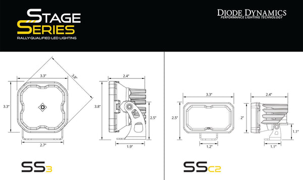 Diode Dynamics Stage Series Backlit Ditch Light Kit | 2023+ Colorado - Colorado & Canyon Enthusiasts