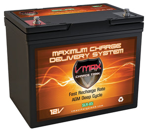 VMax Tanks SLR85 Battery - Colorado & Canyon Enthusiasts