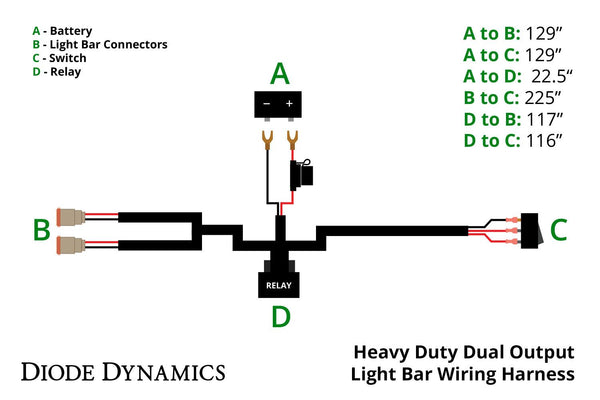 Diode Dynamics Heavy Duty Dual Output 2-Pin Offroad Wiring Harness - Colorado & Canyon Enthusiasts