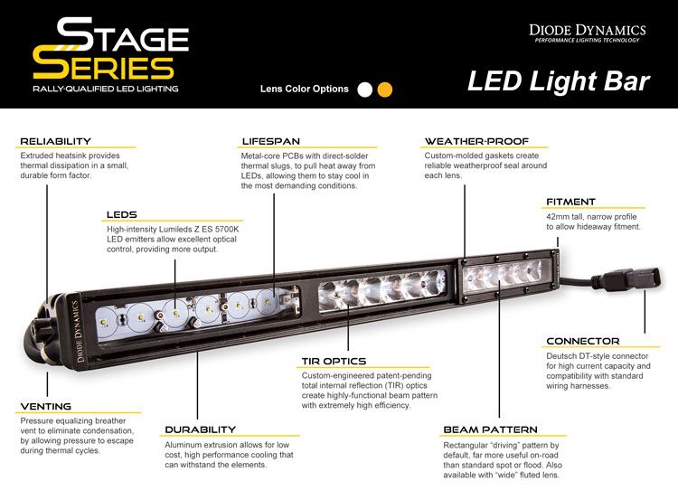 Diode Dynamics Stage Series Light Bar - Colorado & Canyon Enthusiasts